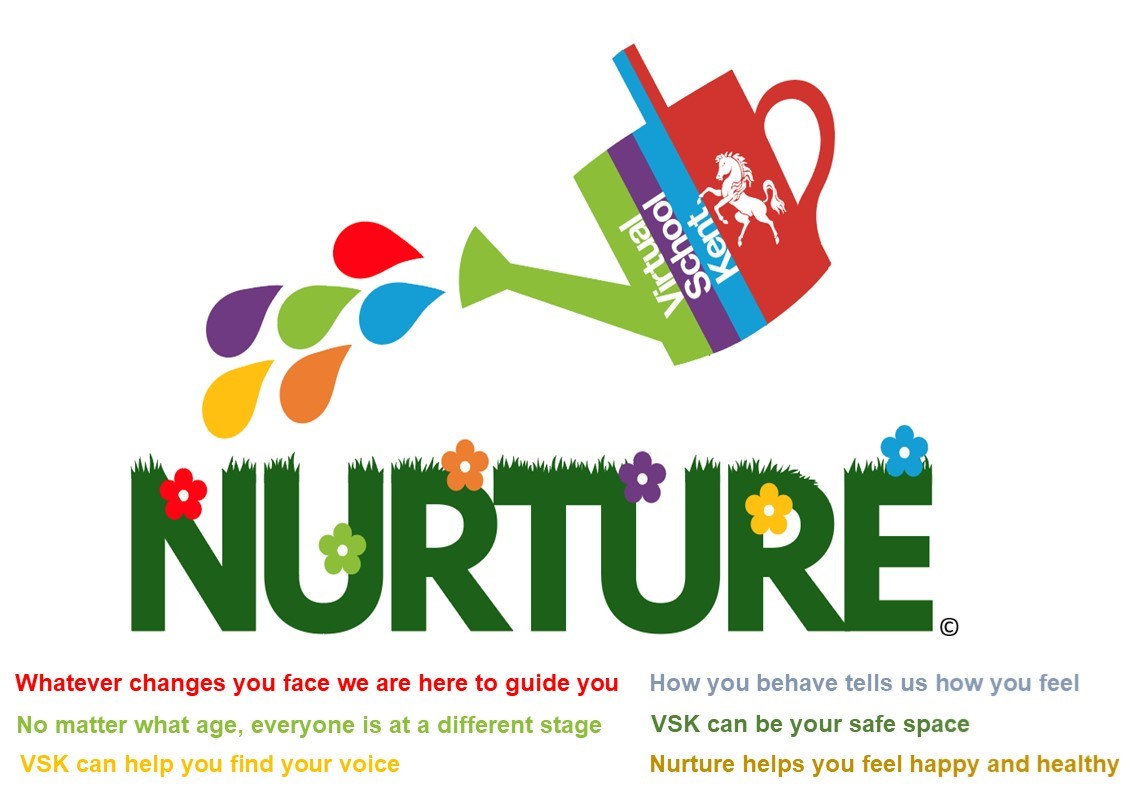 What is nurture?