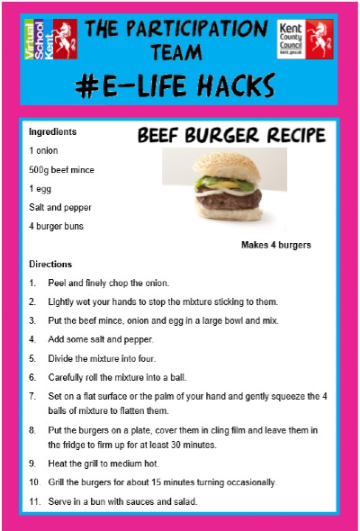 Burger Recipe